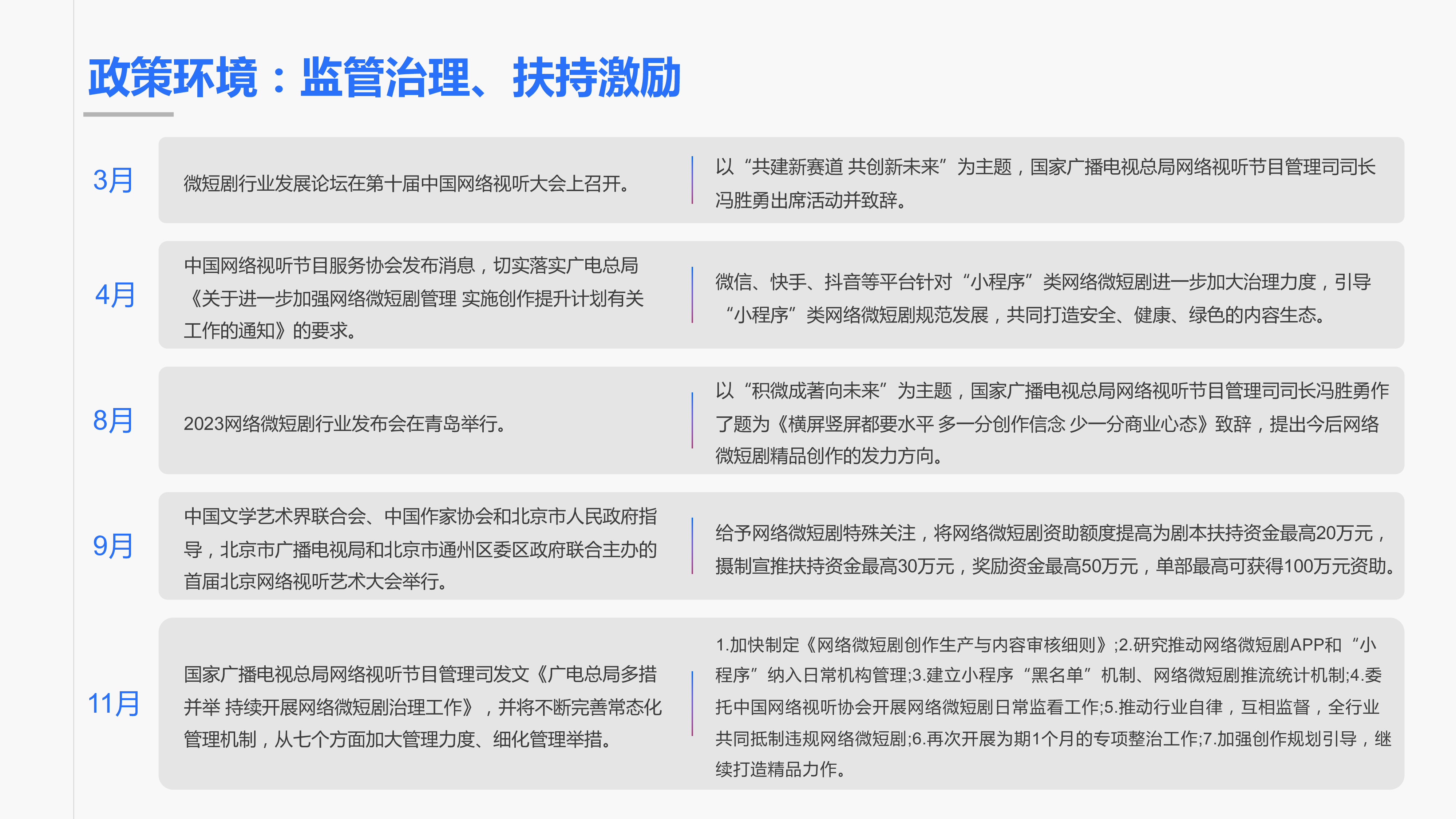 云合数据清影腾讯视频2023年度短剧报告24页